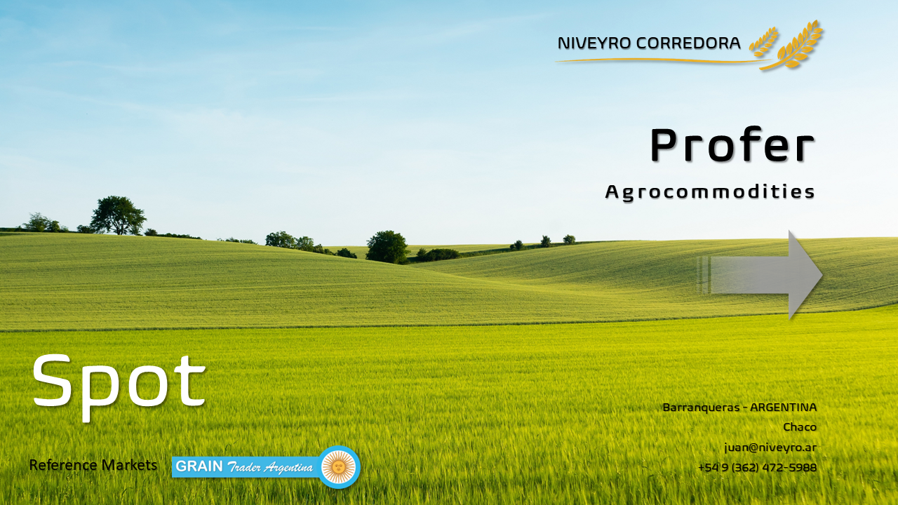 Agrocommodities Spot